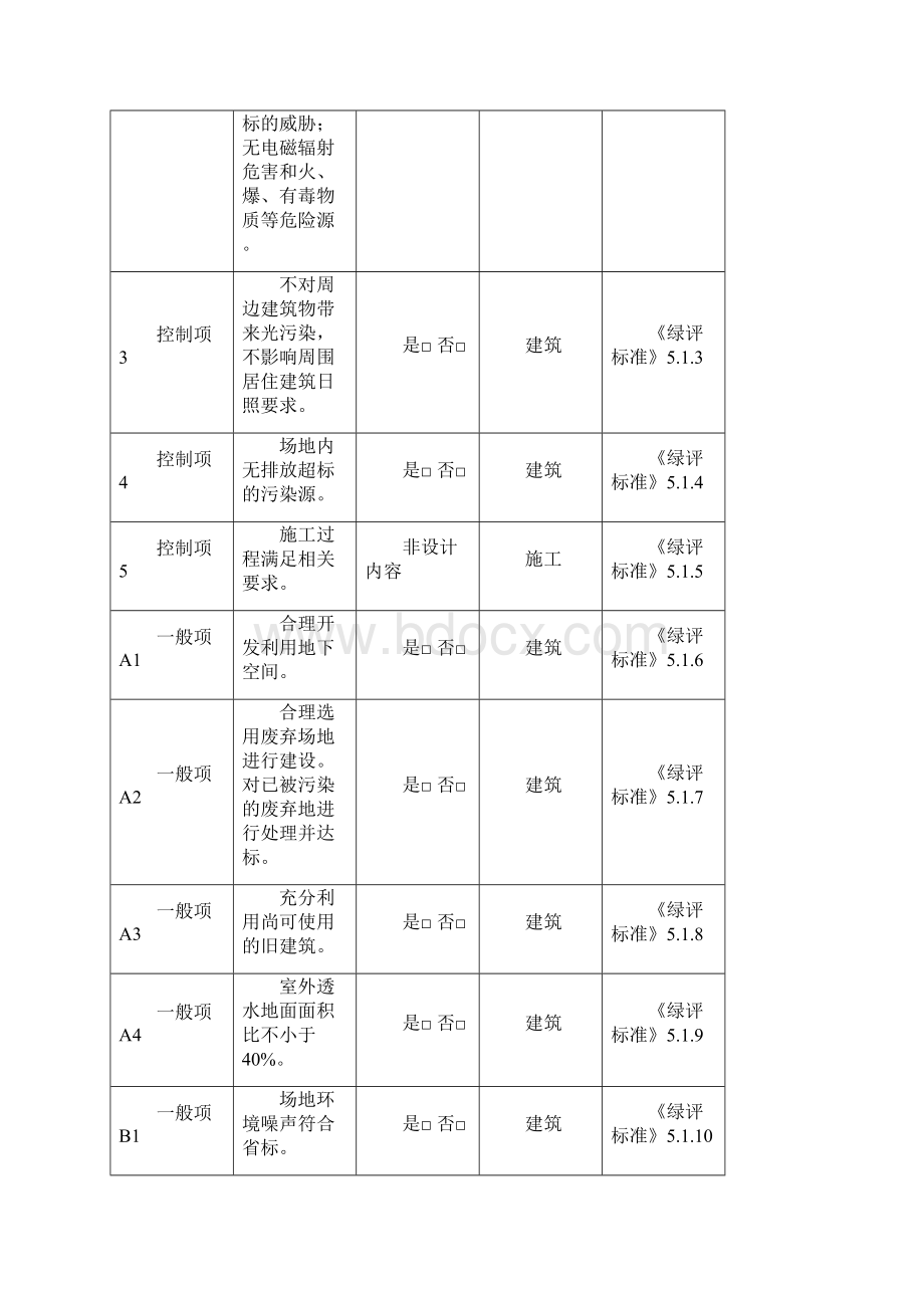 公共建筑施工图设计阶段绿色建筑设计内容登记表》.docx_第2页