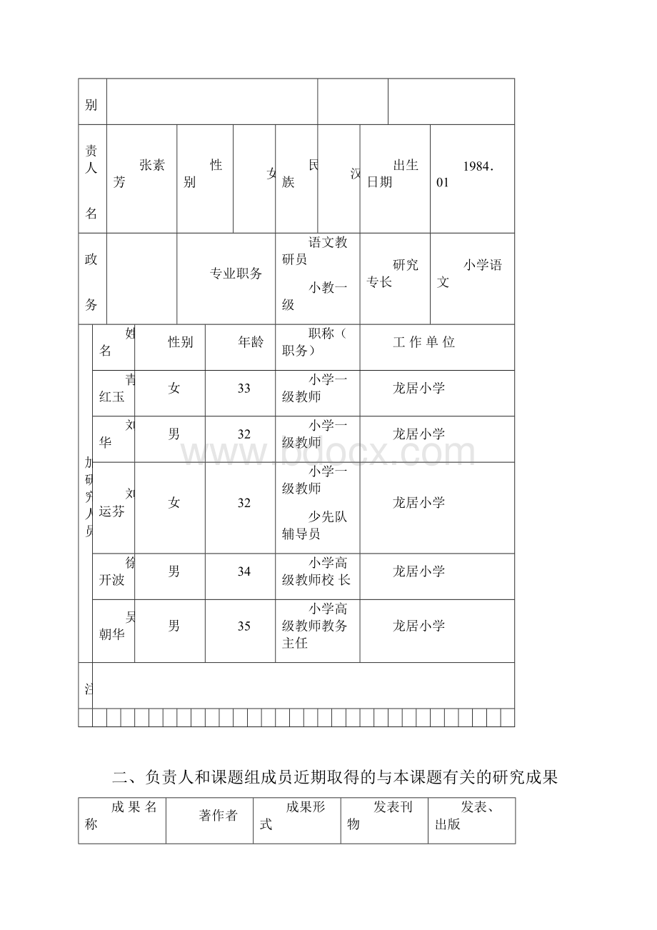 课题立项申请书.docx_第2页