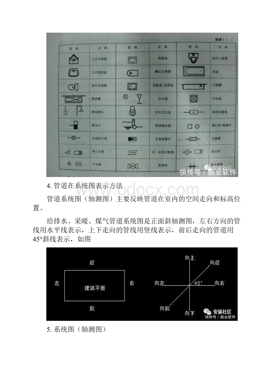 安装算量给排水工程基本识图方法与计算方法最新版.docx_第3页