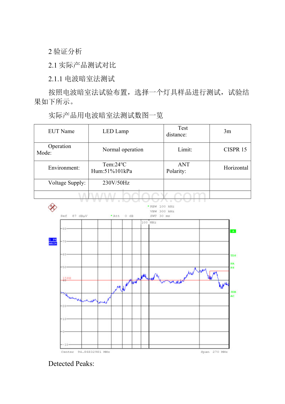 CDN法考试与辐射骚扰的电波暗室法对比验证.docx_第3页