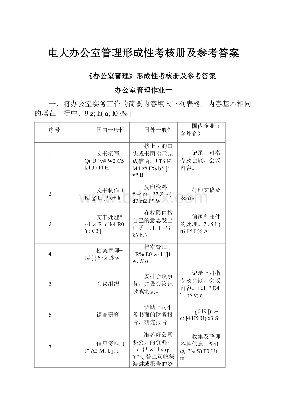 电大办公室管理形成性考核册及参考答案.docx