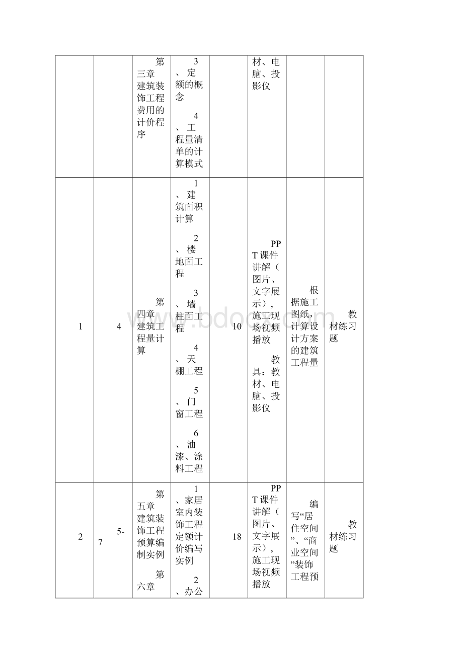 装饰工程预算教案.docx_第2页