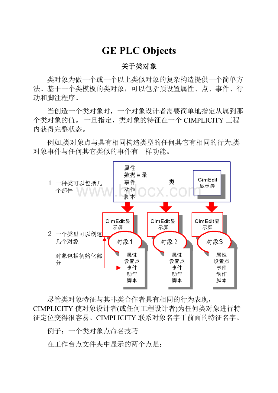 GE PLC Objects.docx_第1页