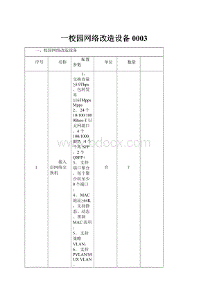 一校园网络改造设备0003.docx