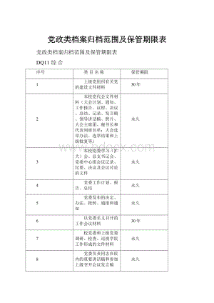 党政类档案归档范围及保管期限表.docx