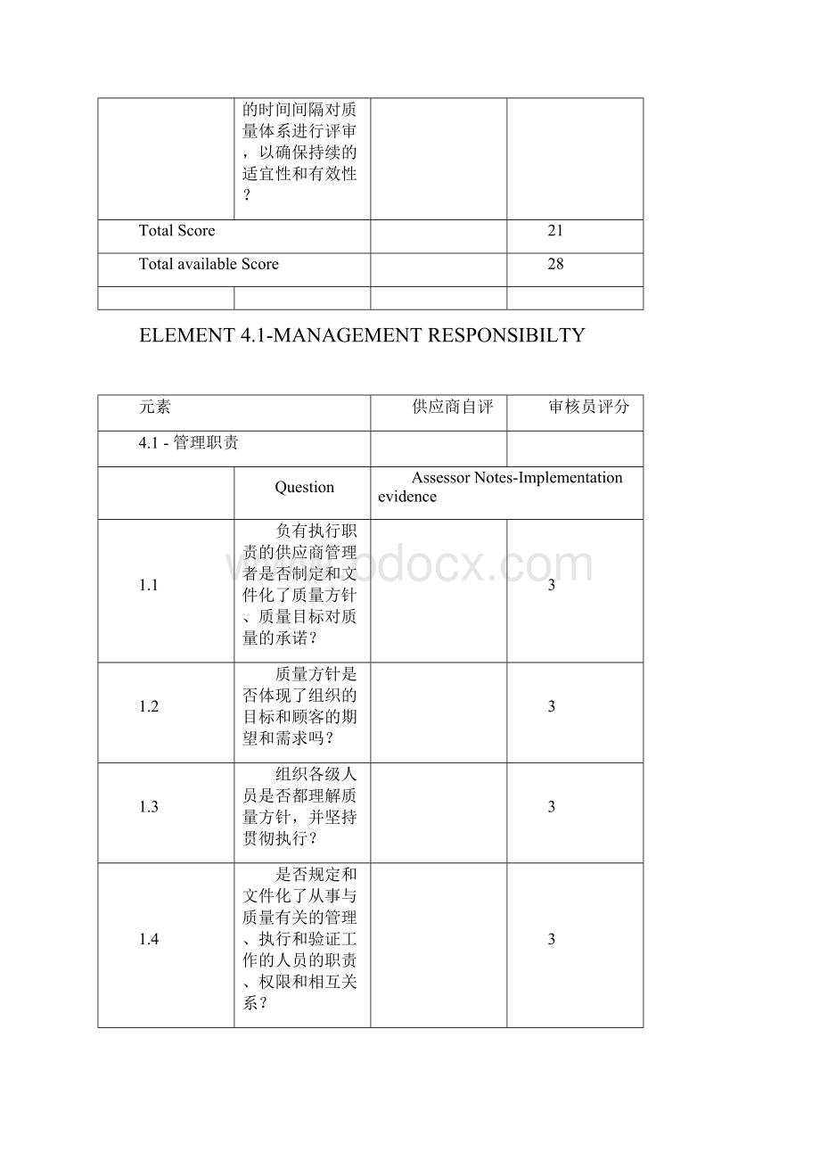 供应商评分标准Word文档.docx_第3页