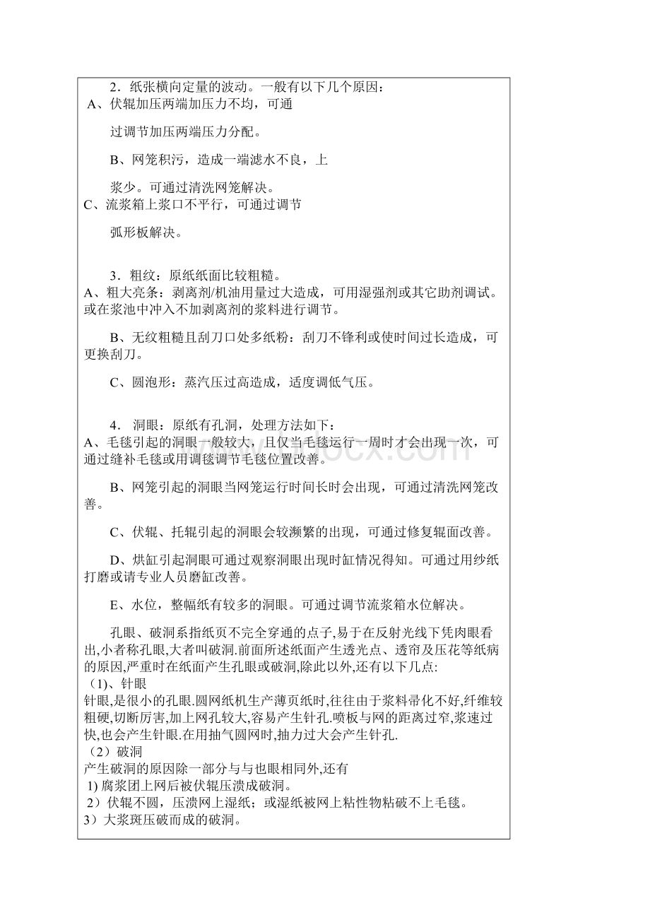 卫生纸造纸工培训资料.docx_第3页