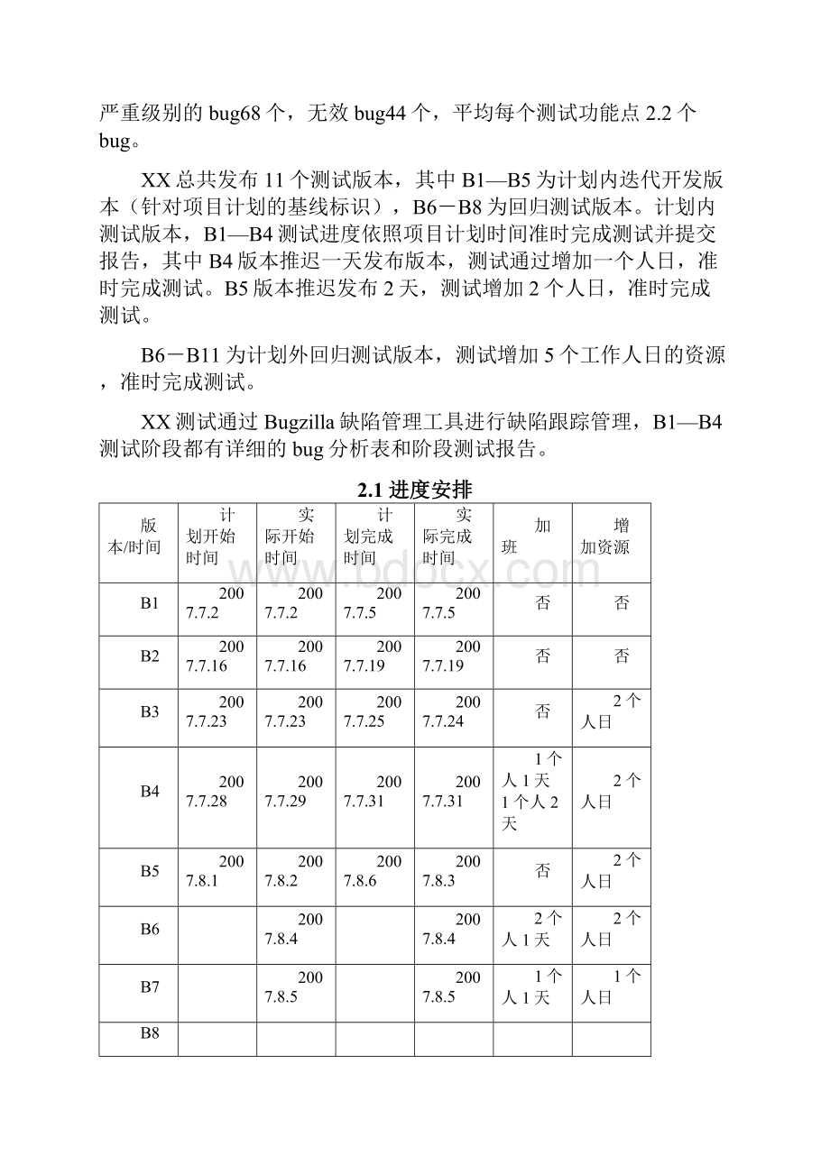 软件测试报告材料完整实用.docx_第3页