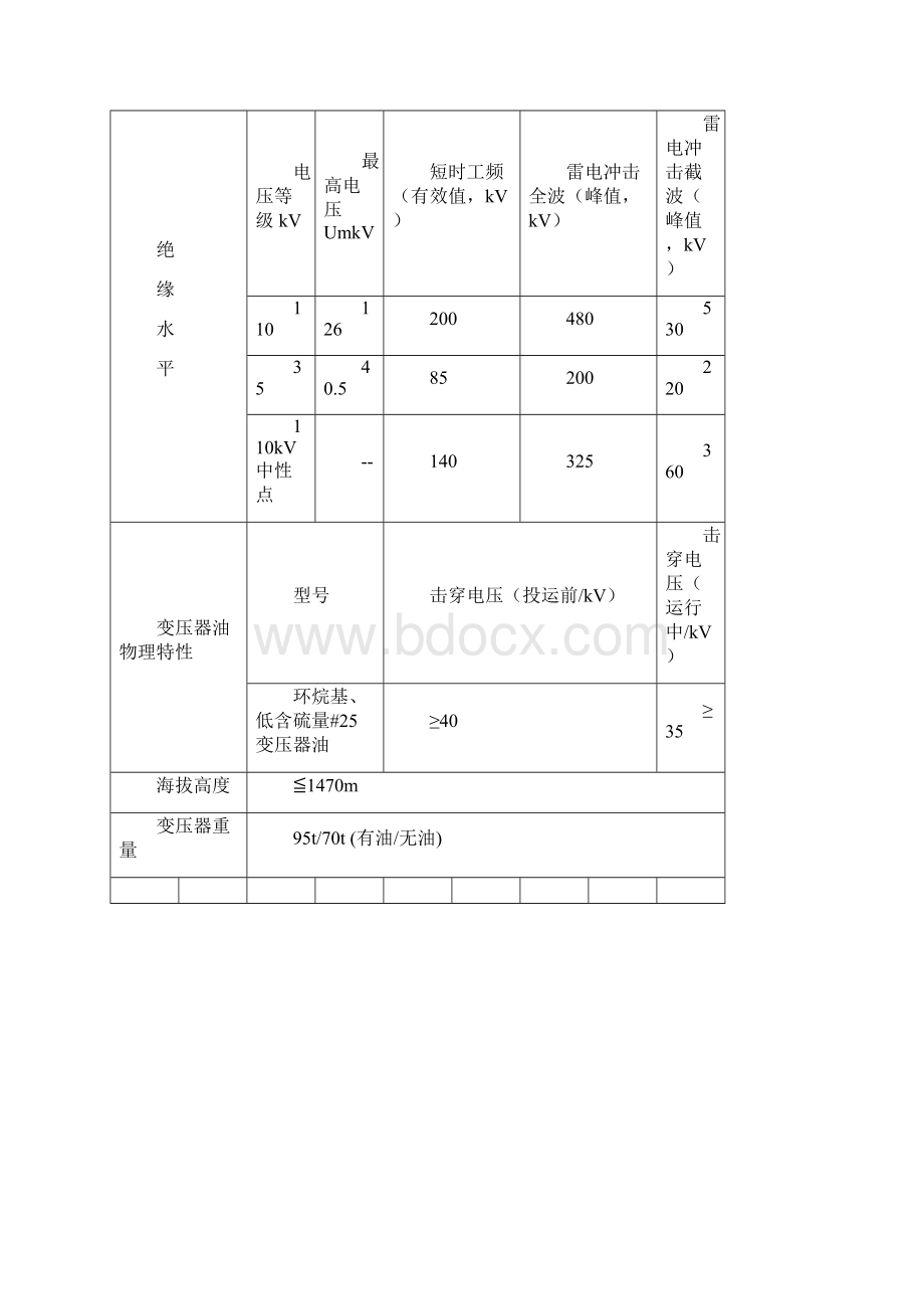 风电场主变压器检修维护规程.docx_第2页