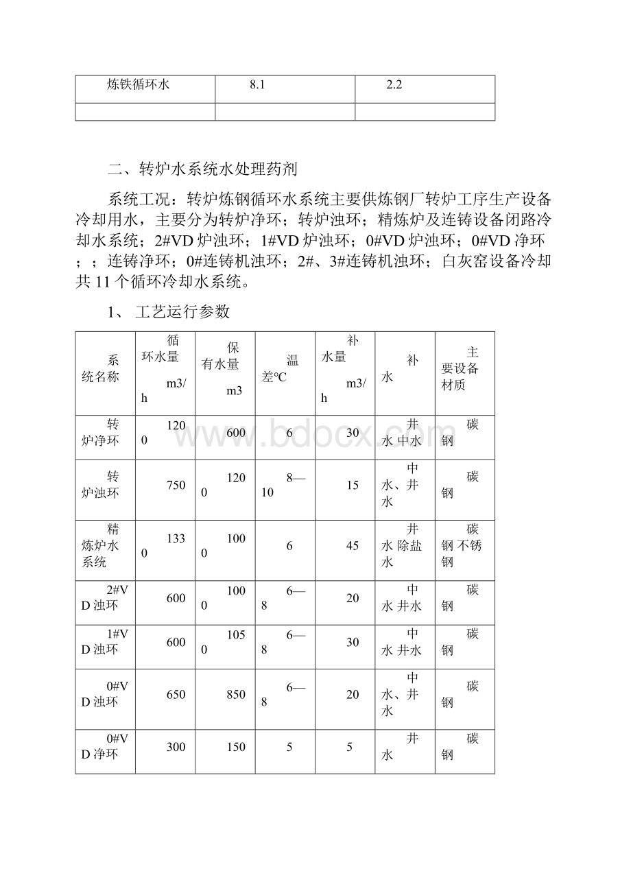 水处理药剂技术协议河钢石钢.docx_第3页