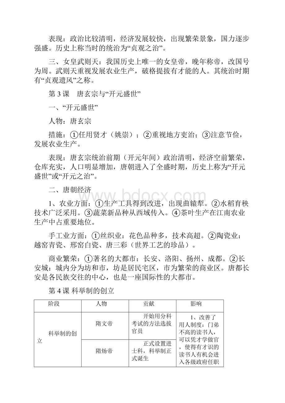 历史七年级下册复习总结提纲定稿.docx_第2页