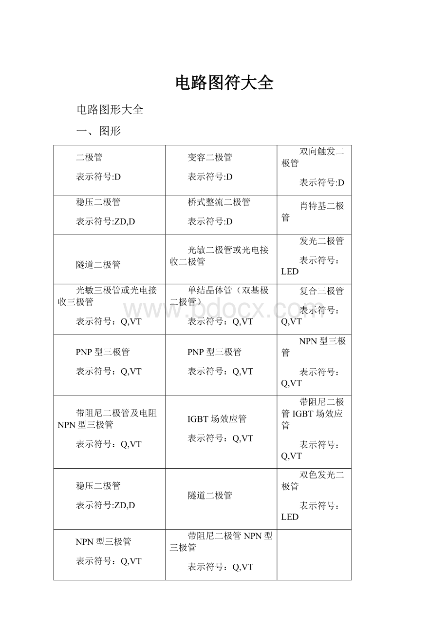 电路图符大全.docx_第1页