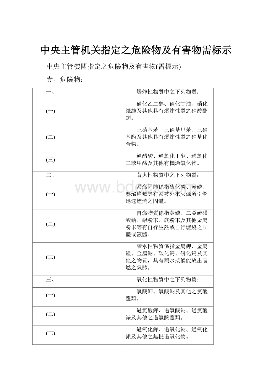 中央主管机关指定之危险物及有害物需标示.docx