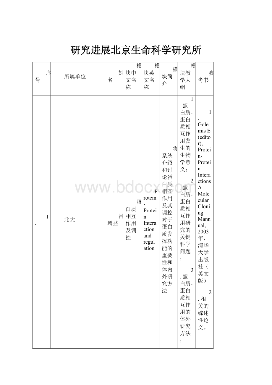 研究进展北京生命科学研究所.docx_第1页