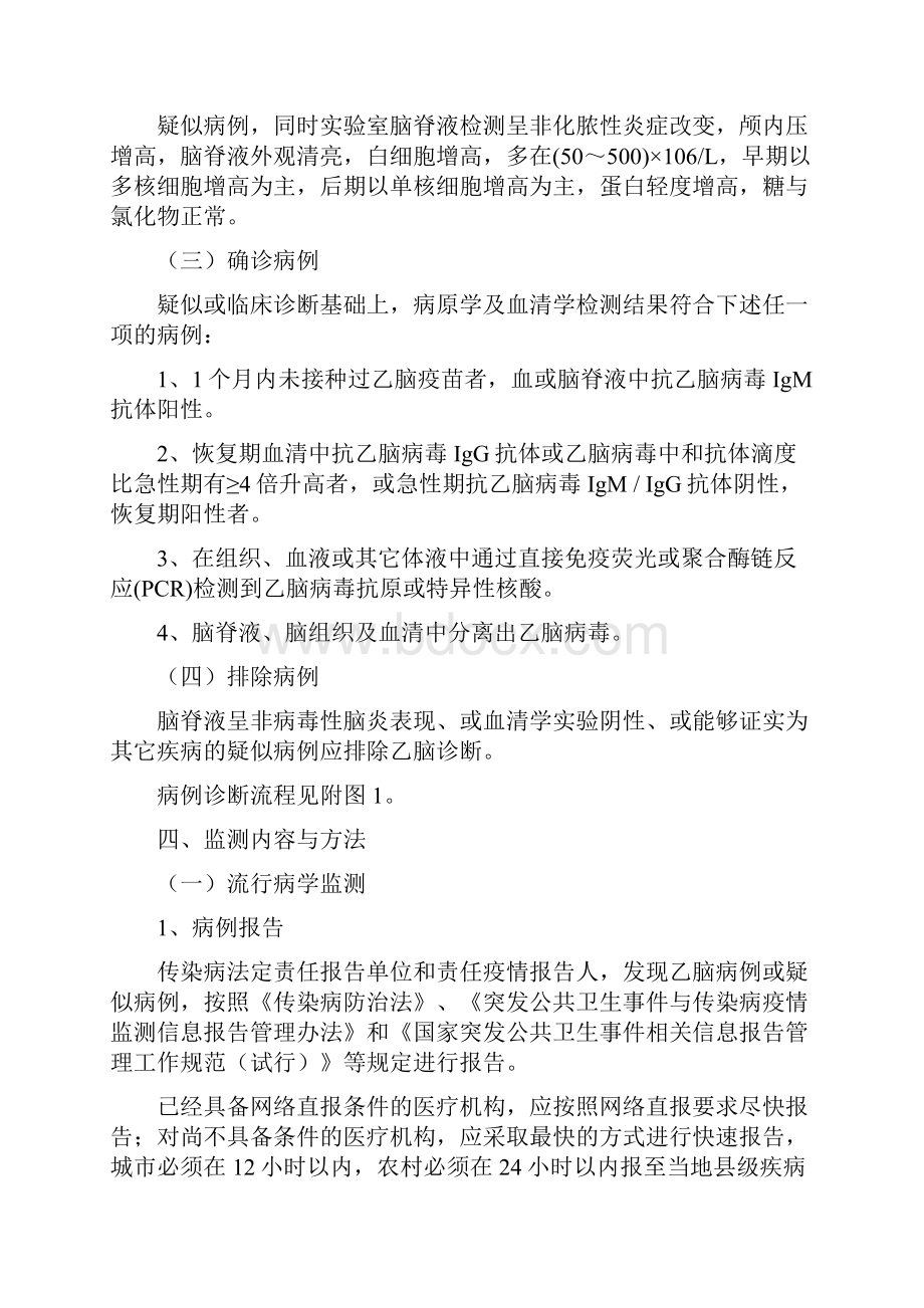 全国流行性乙型脑炎监测方案.docx_第2页