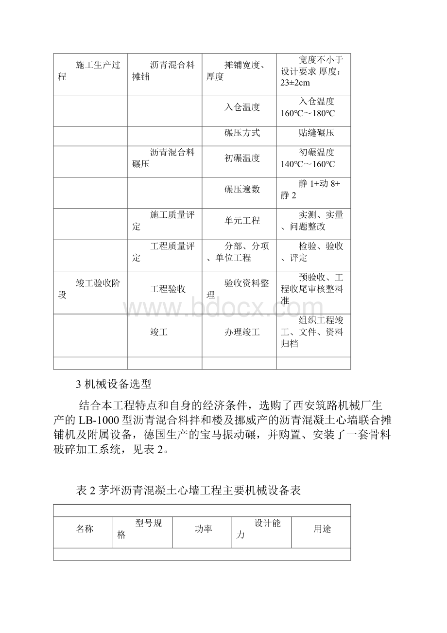 土石坝沥青混凝土心墙施工质量控制管理10页.docx_第3页