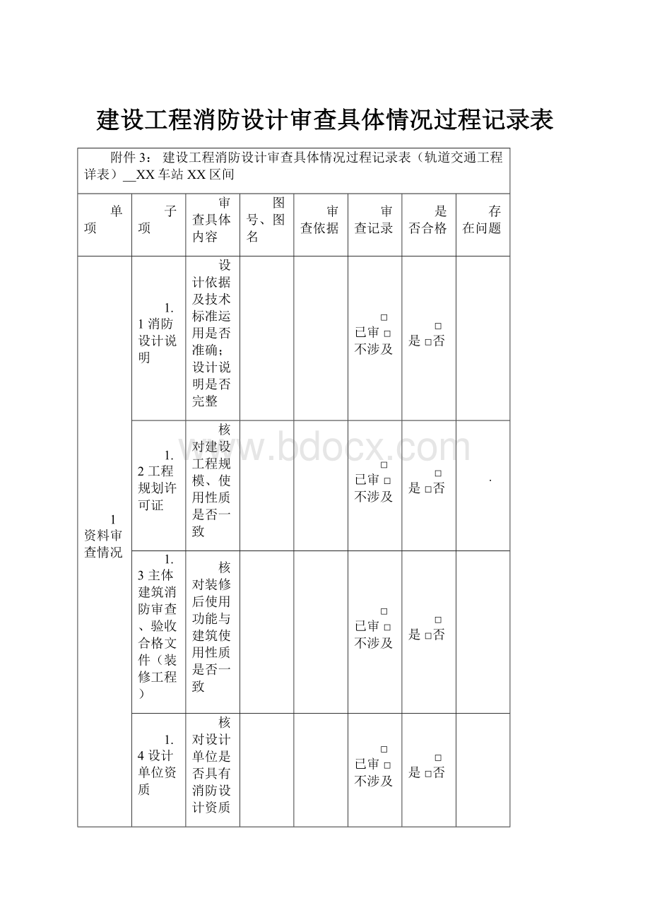 建设工程消防设计审查具体情况过程记录表.docx