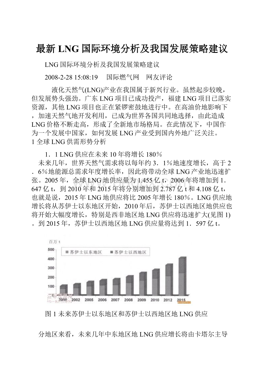 最新LNG国际环境分析及我国发展策略建议.docx