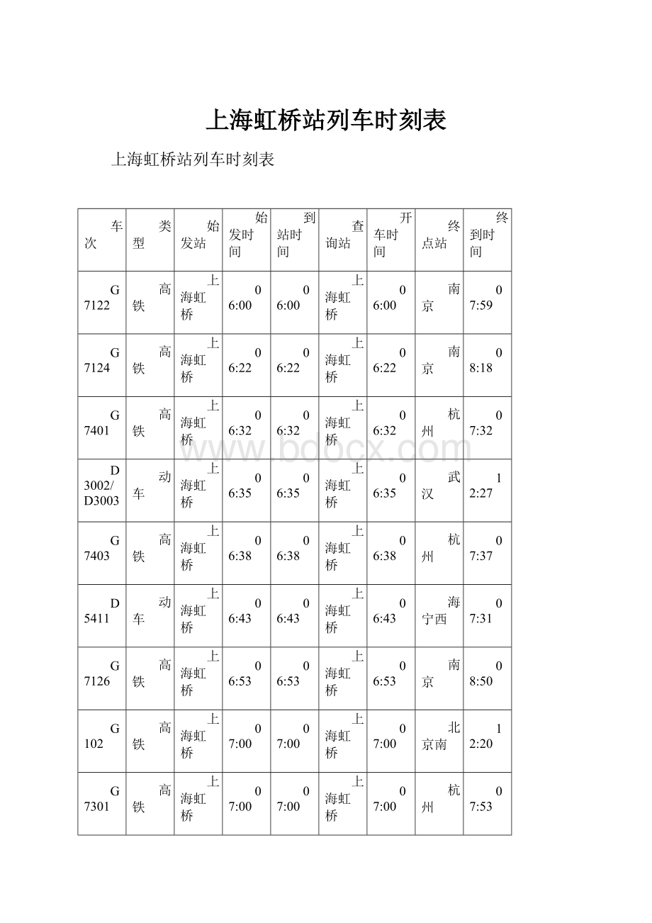 上海虹桥站列车时刻表.docx