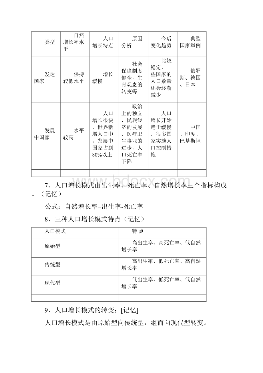 最新地理人教版必修二复习知识点.docx_第2页