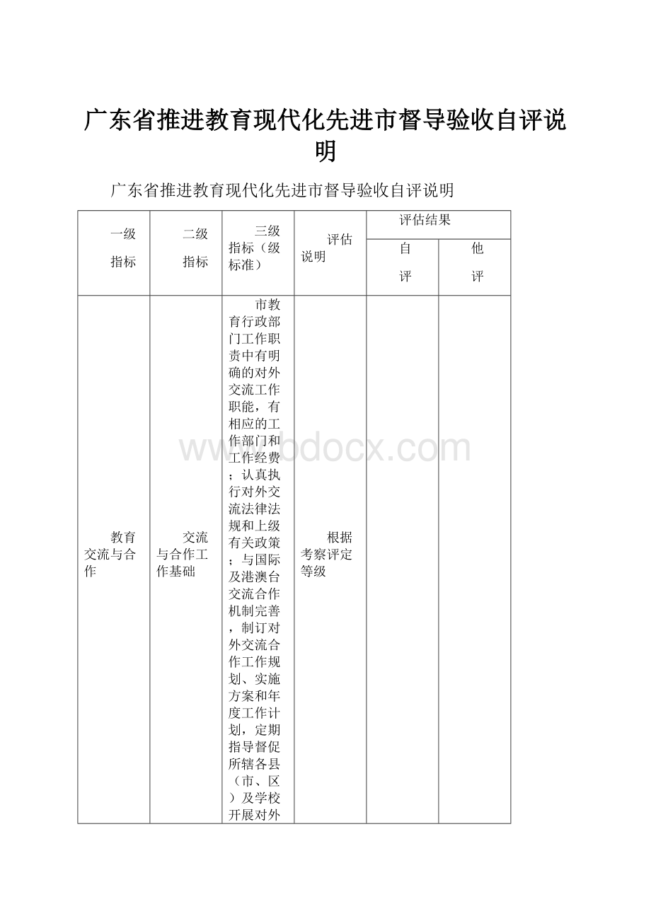 广东省推进教育现代化先进市督导验收自评说明.docx