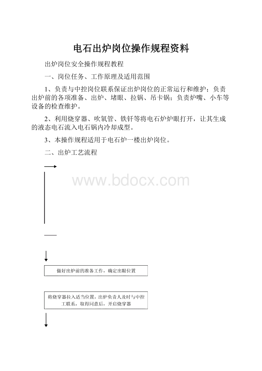 电石出炉岗位操作规程资料.docx_第1页