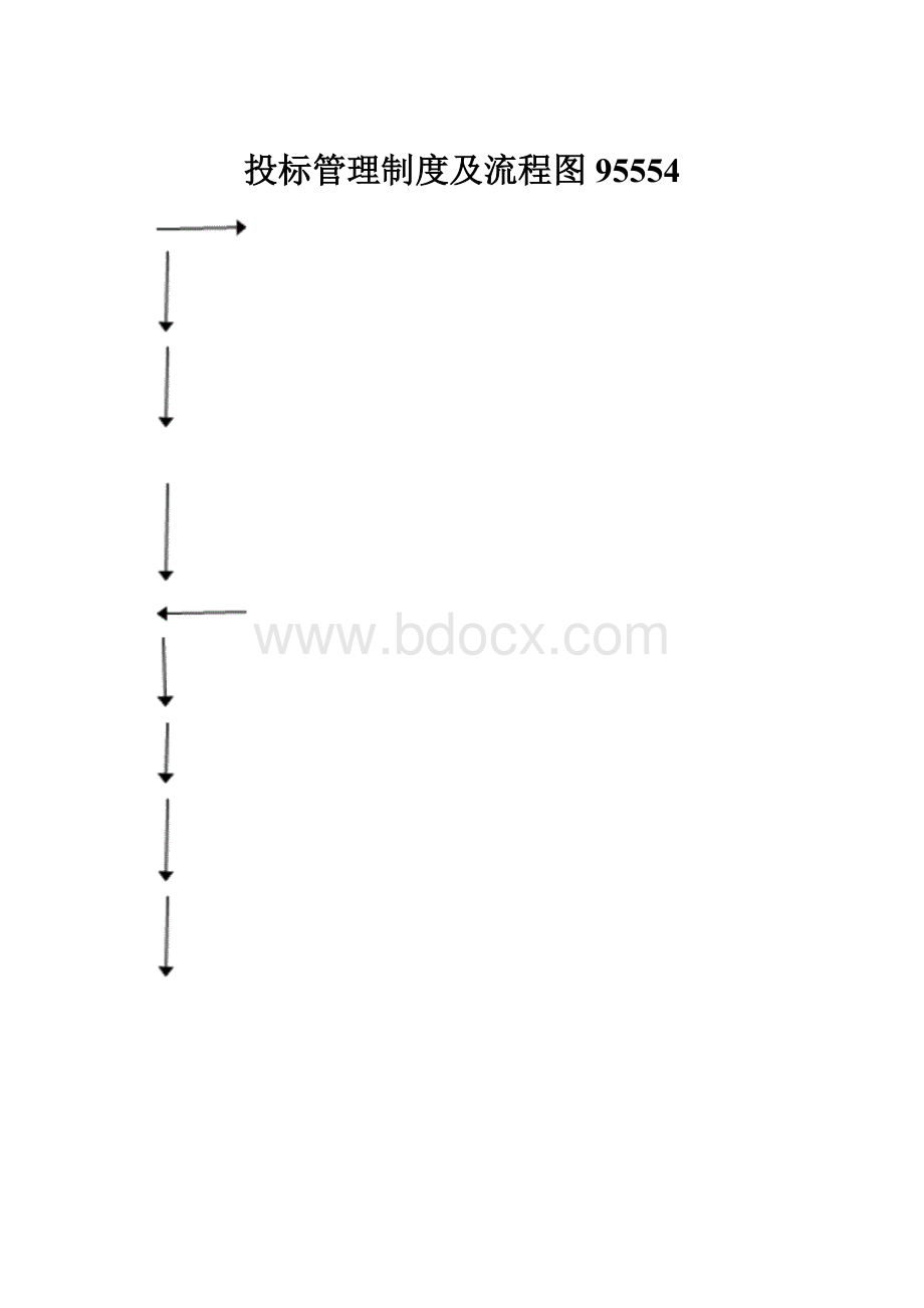 投标管理制度及流程图95554.docx