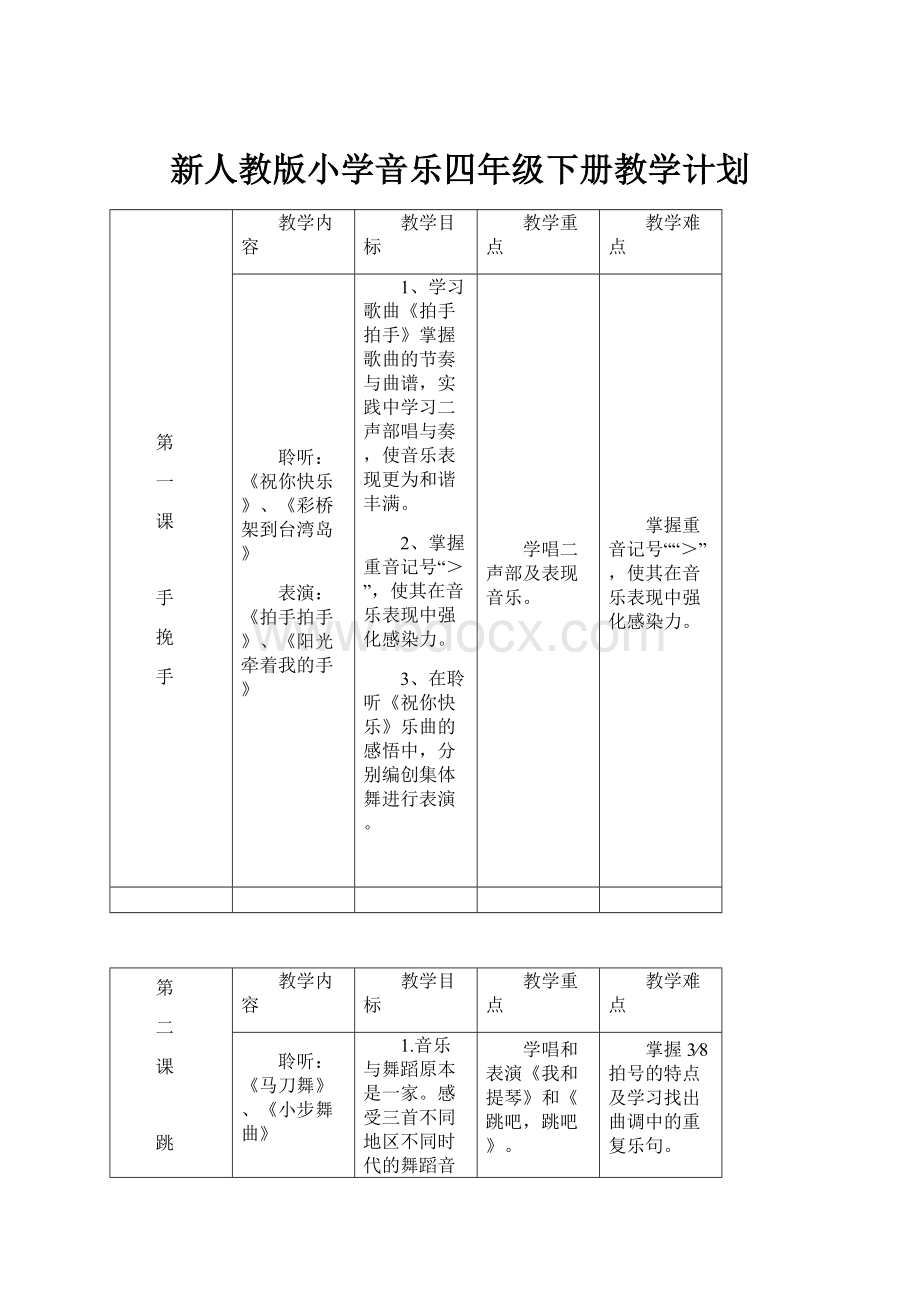 新人教版小学音乐四年级下册教学计划.docx_第1页