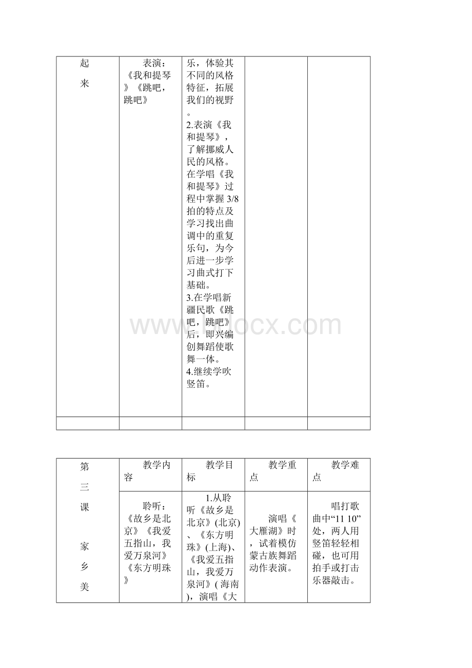 新人教版小学音乐四年级下册教学计划.docx_第2页