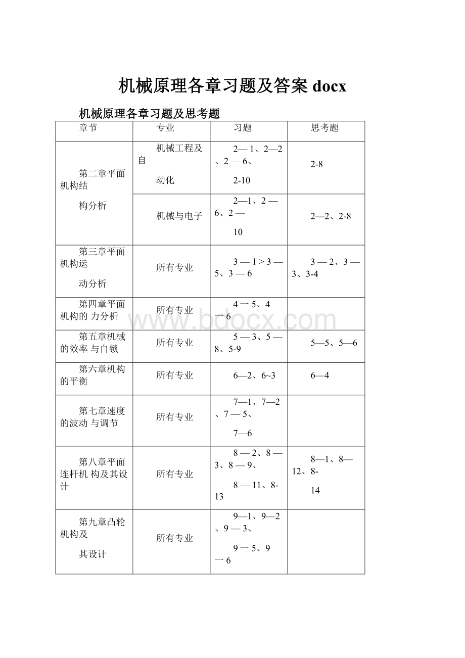 机械原理各章习题及答案docx.docx_第1页