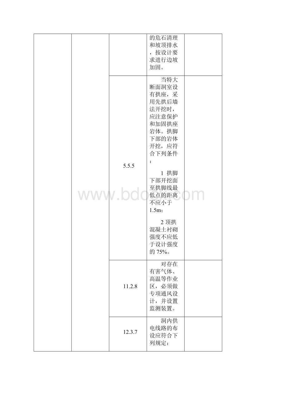 强制性条文水利工程部分表格.docx_第2页