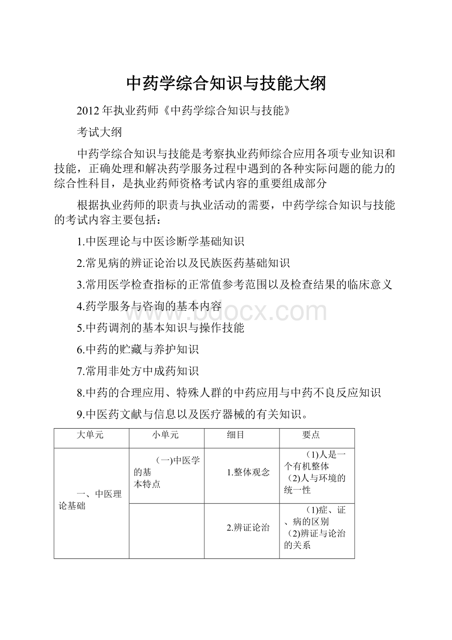 中药学综合知识与技能大纲.docx