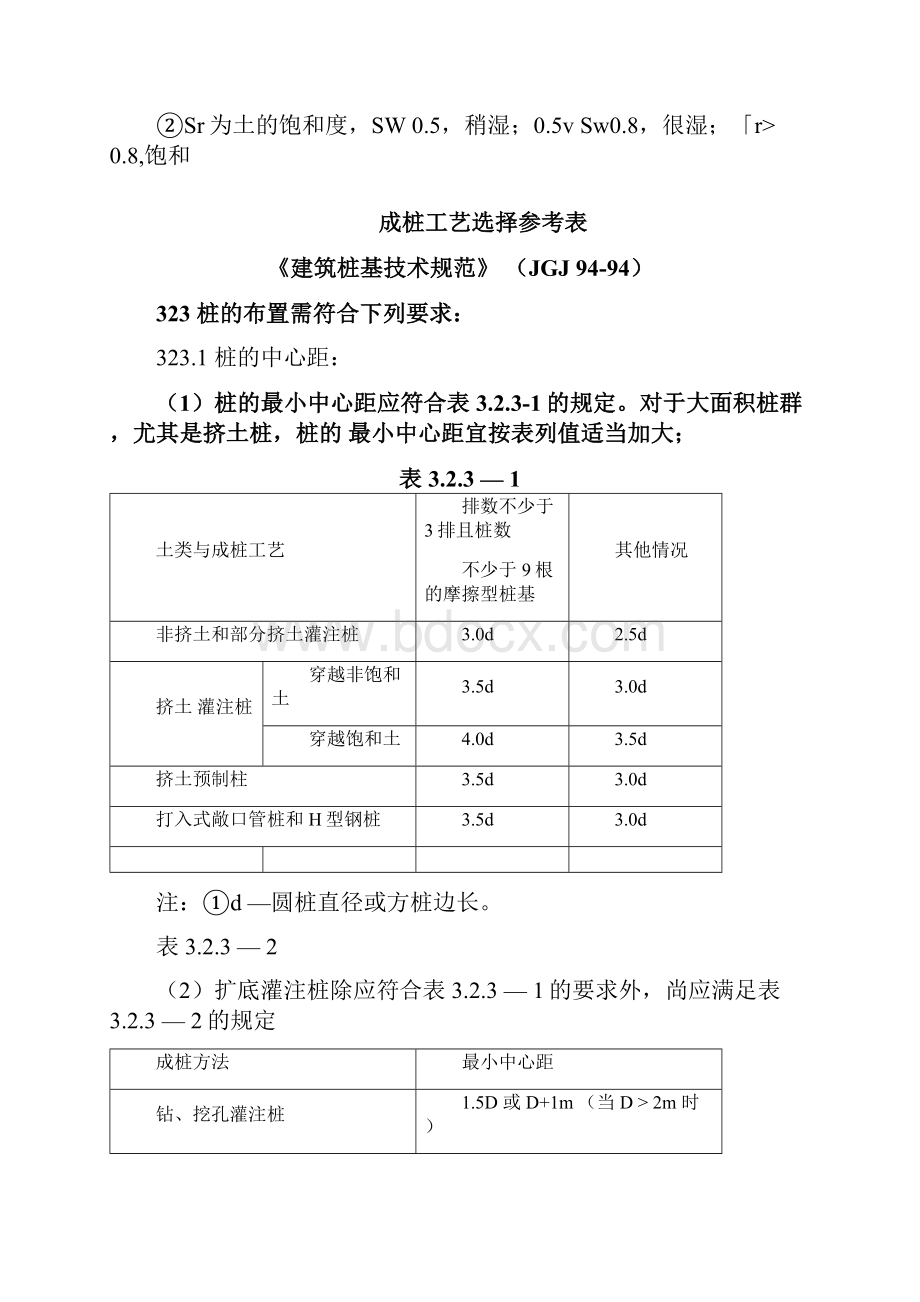 地基和桩基承载力设计值.docx_第3页