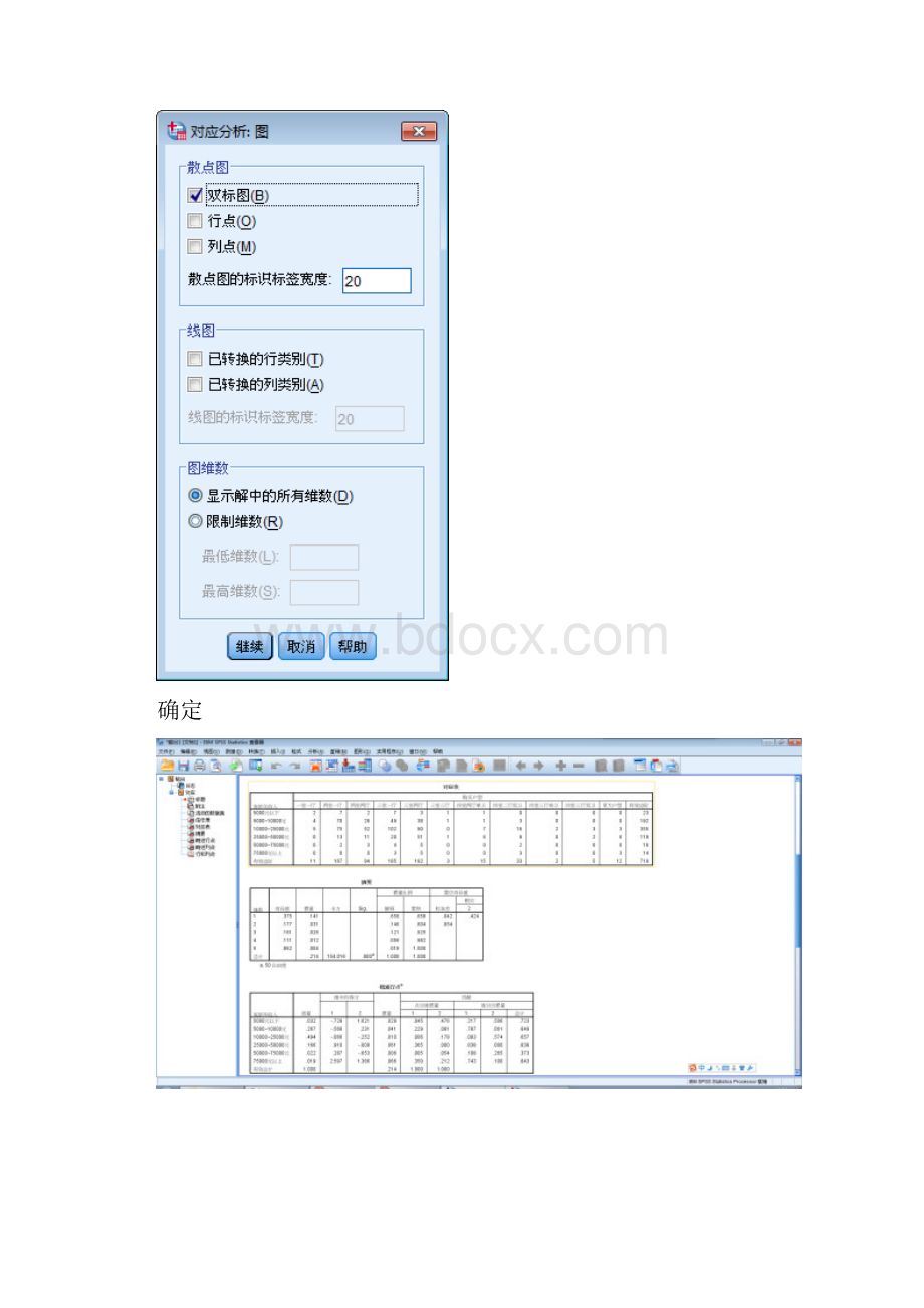 实验七对应分析.docx_第3页