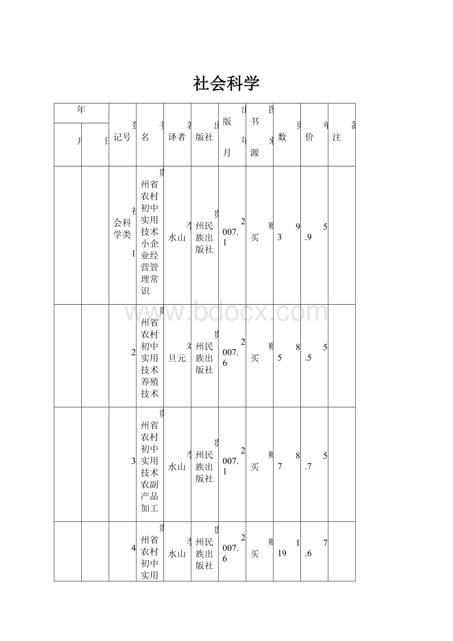 社会科学.docx