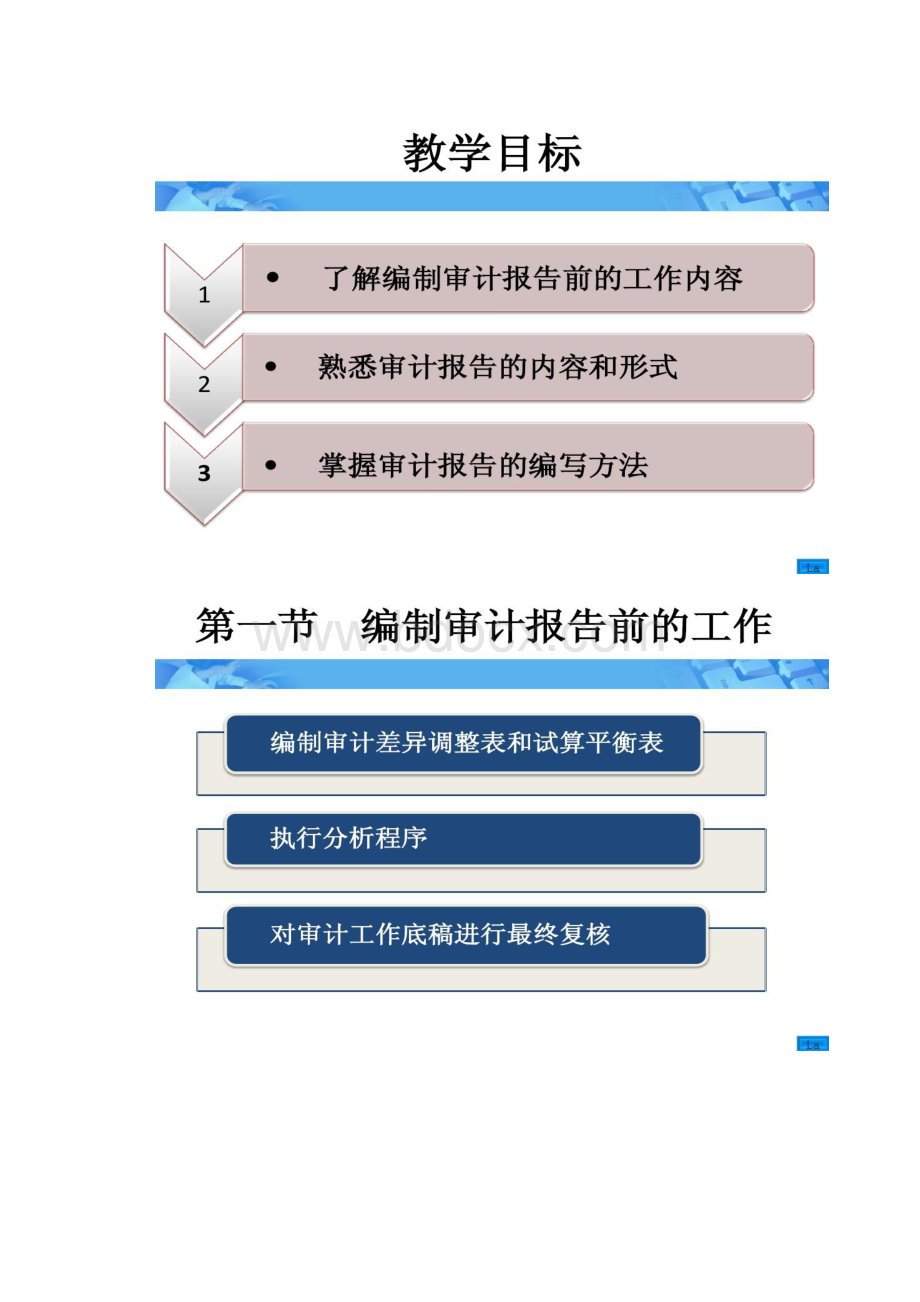 图文《审计学》朱荣恩第三版第十四章 编制审计报告前的工作.docx_第3页