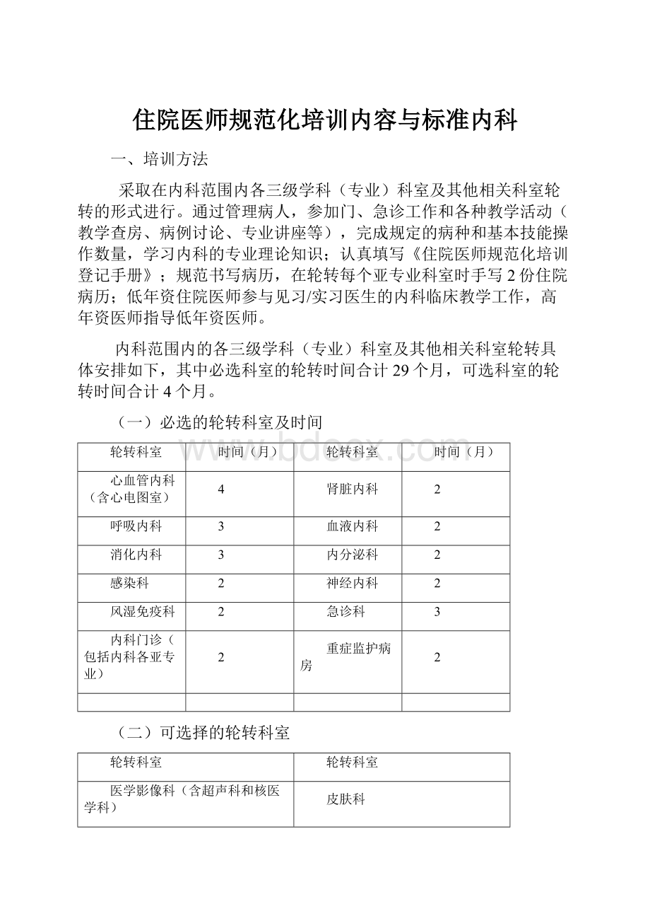 住院医师规范化培训内容与标准内科.docx_第1页