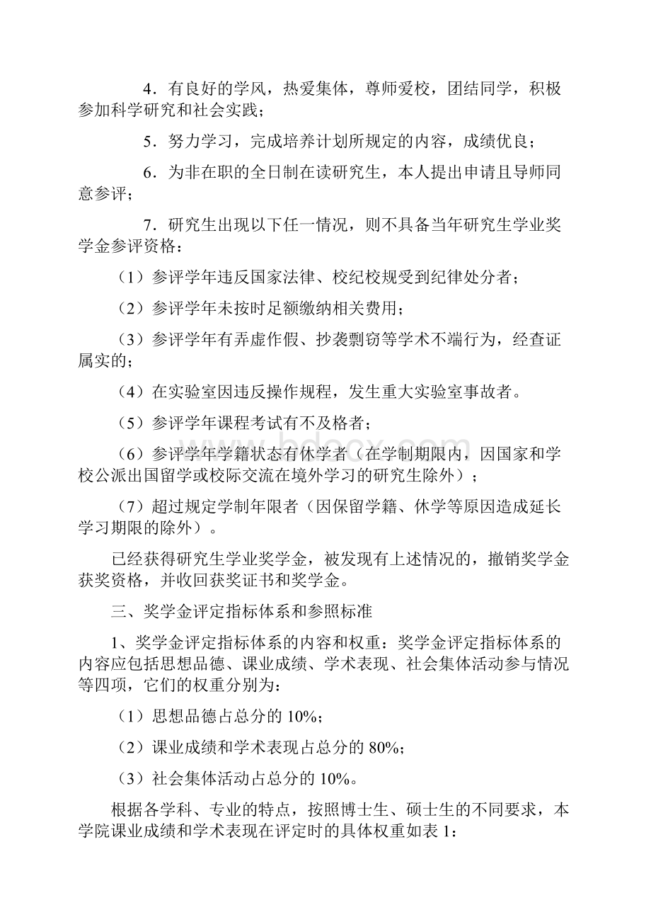 设计研究生学业奖学金评定细则.docx_第2页