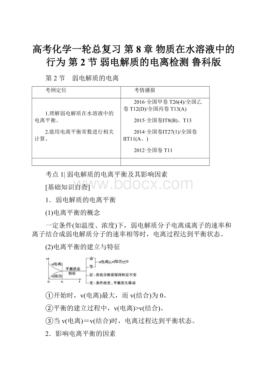 高考化学一轮总复习 第8章 物质在水溶液中的行为 第2节 弱电解质的电离检测 鲁科版.docx