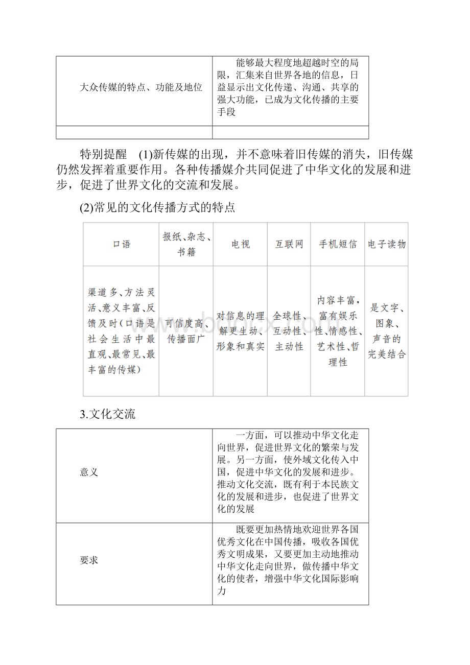 高考政治一轮复习教案必修3第3课考点二 文化在交流中传播 含答案.docx_第2页