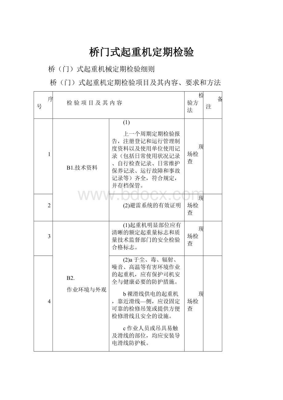 桥门式起重机定期检验.docx