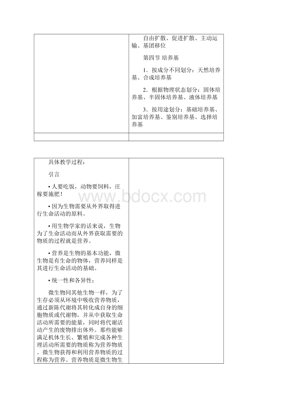 第四章微生物的营养和培养基.docx_第2页