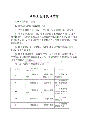 网络工程师复习结构.docx