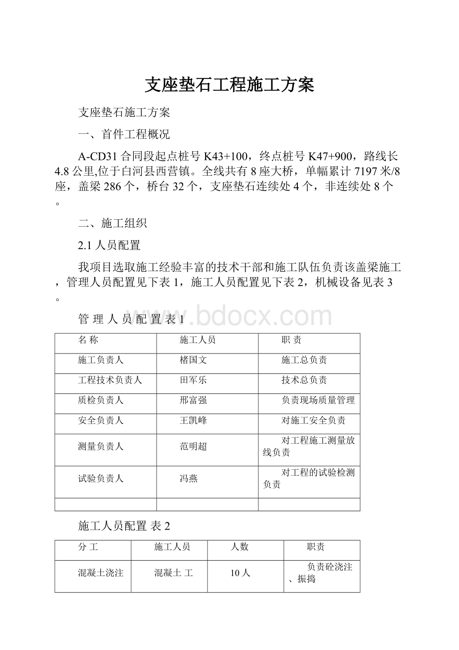 支座垫石工程施工方案.docx_第1页