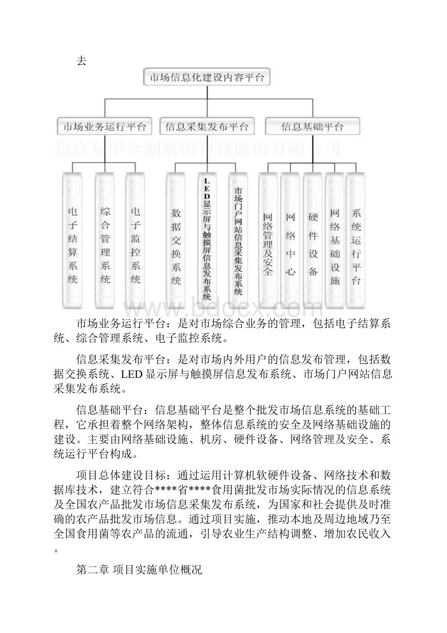 福建省企业信息化资金项目申请立项可行性分析研究论证报告.docx_第2页