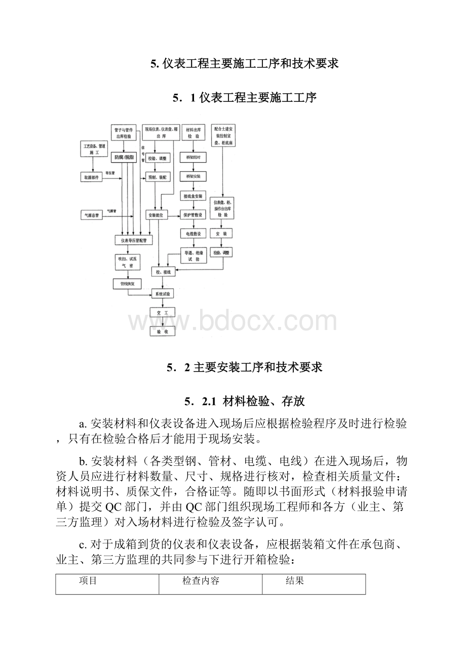 仪表方案chinese.docx_第3页