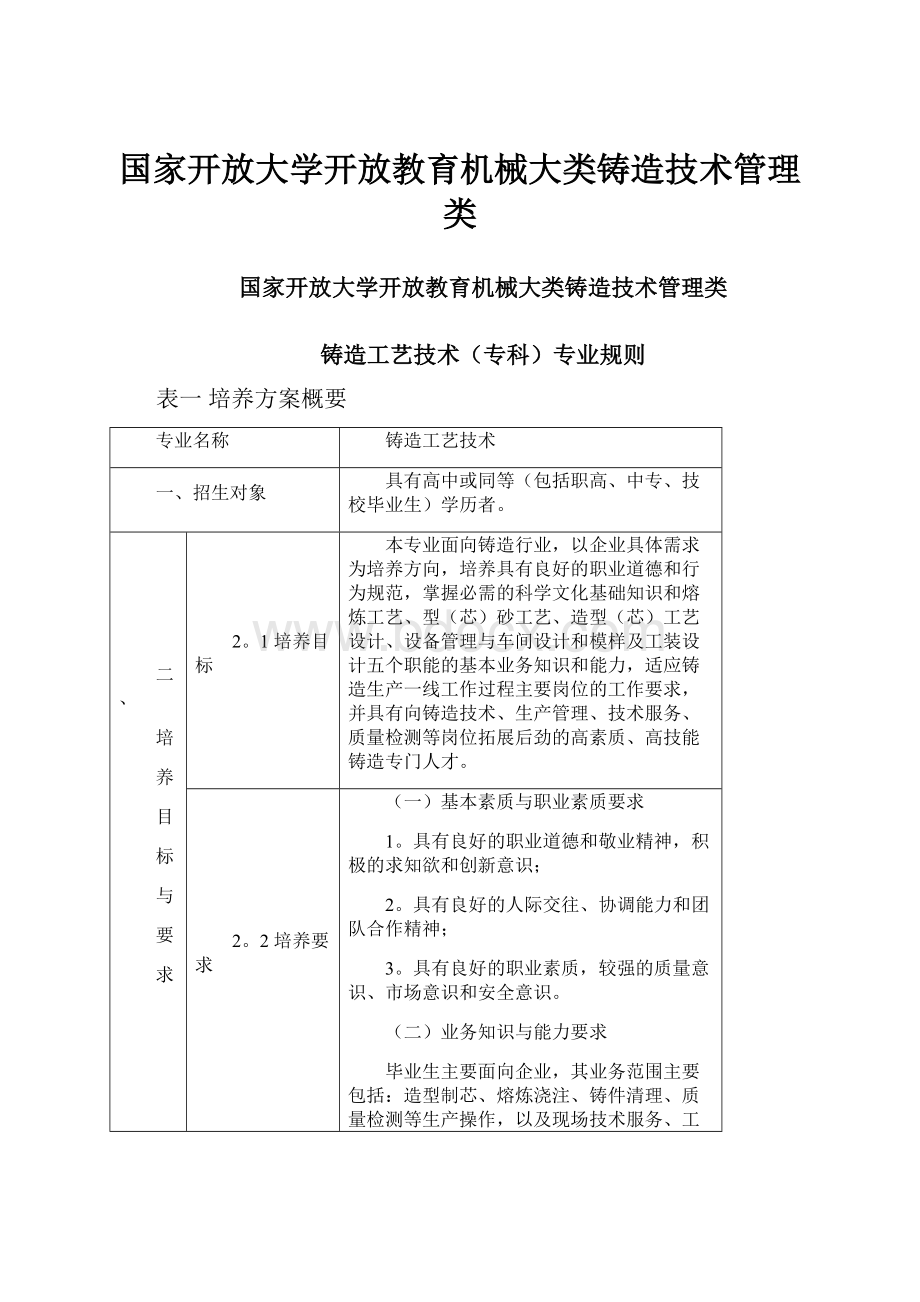 国家开放大学开放教育机械大类铸造技术管理类.docx