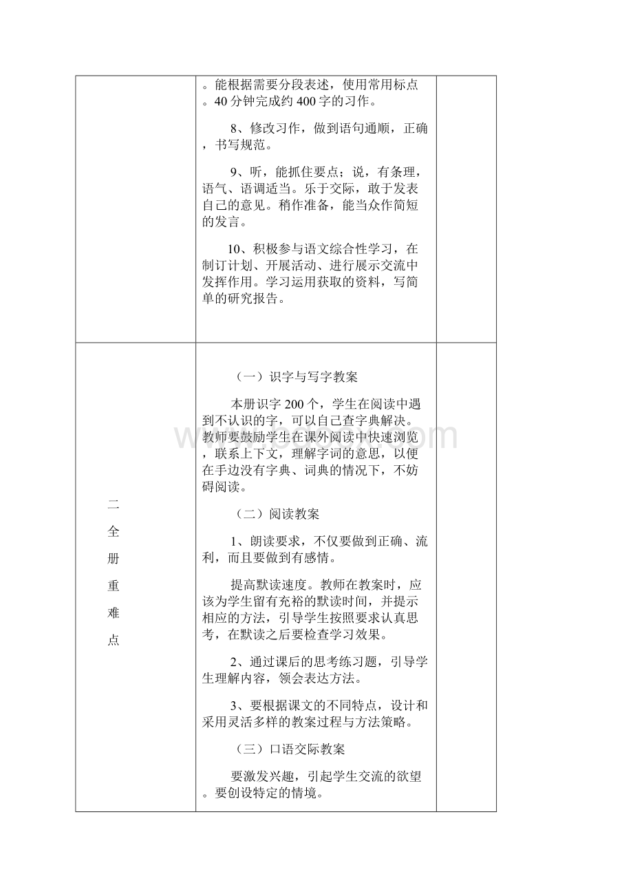 九义务教育六制小学语文第十册教学计划.docx_第2页