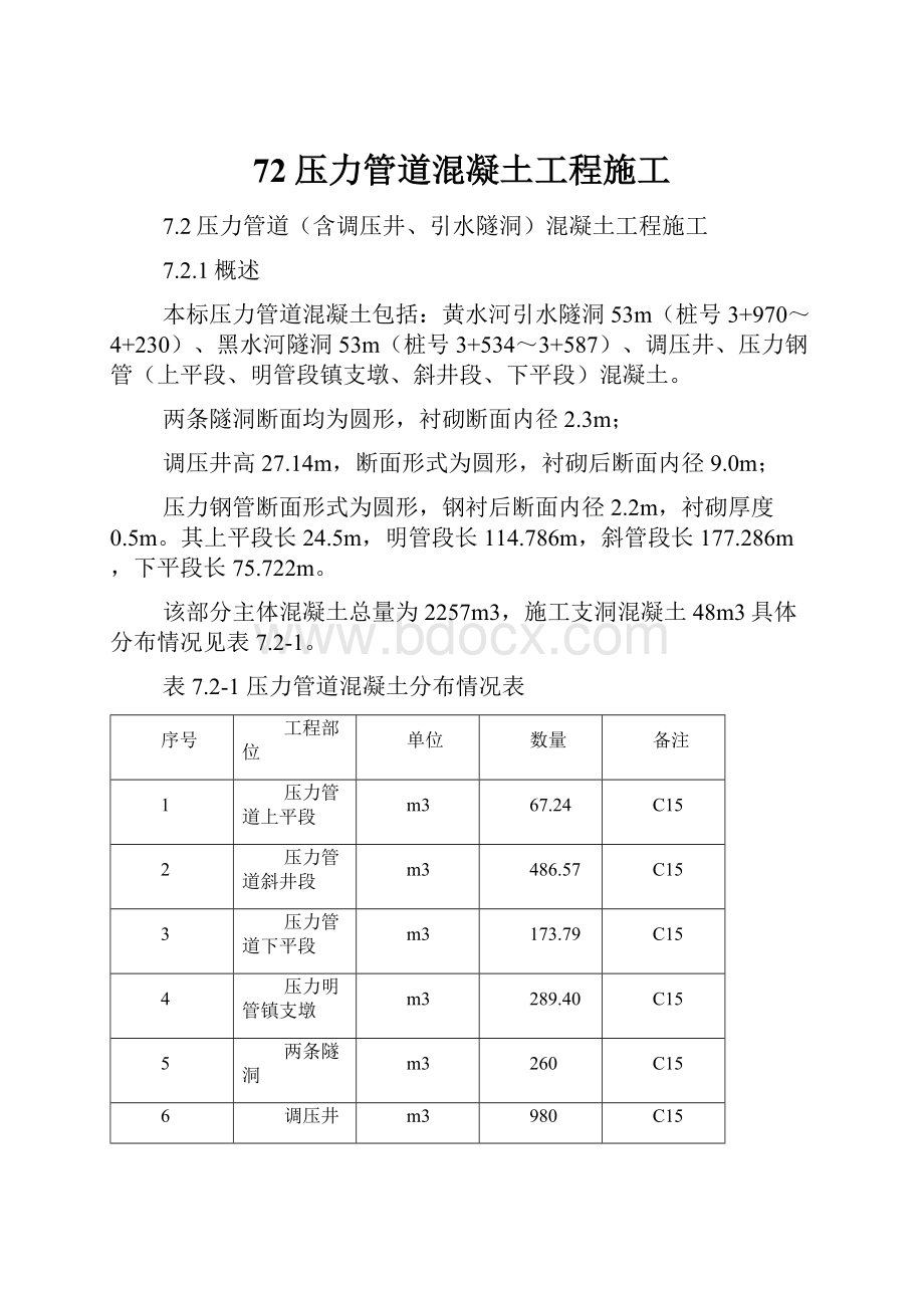 72压力管道混凝土工程施工.docx