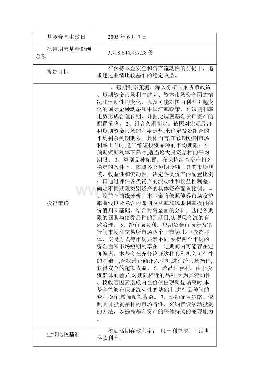 中银xx场证券投资基金.docx_第2页